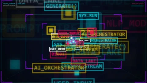 Futuristic AI dashboard tunnel view with glowing data text and bounding boxes in Stock Footage 344829968