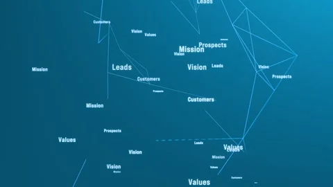 Futuristic AI system for development of business plans. Video stock 309095519