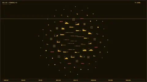 Futuristic Amber HUD Interface with Data Visualization and Terminal Command Stock Footage 334548177
