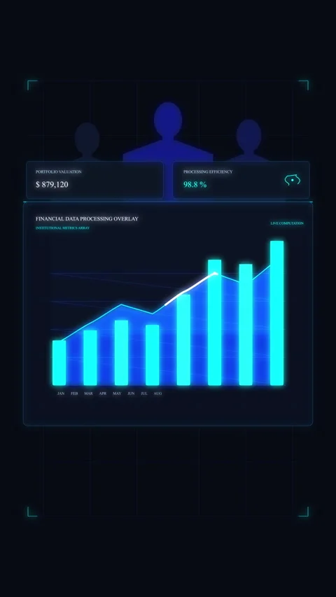 Futuristic analytics dashboard animation showing growth charts and data Stock Footage 346542998