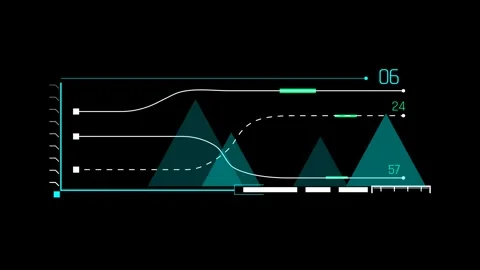 Futuristic Analytics Dashboard With Line Graphs And Data Visualization Stock Footage 344960971