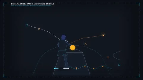 Futuristic animation showing data visualization, orbits and telemetry Stock Footage 346547283