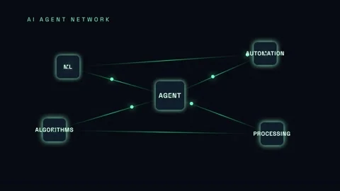 Futuristic artificial intelligence agent network data flow interface Stock-Footage 343881021