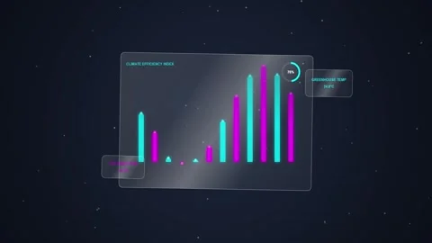 Futuristic Bar Chart Data Visualization on Digital Screen, Financial Analytic Stock Footage 348415923
