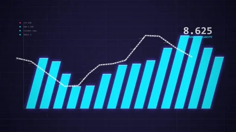 Futuristic Blue Bar Chart and Line Graph Data Analysis on Dark Background Stock Footage 346661552