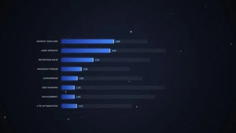 Futuristic Blue Bar Chart Data Visualization on Dark Digital Background wit.. Stock Footage 348421813