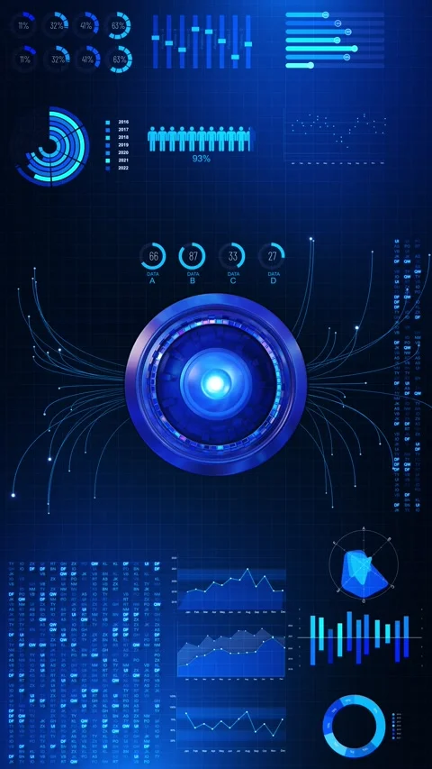 Futuristic Business Analytics Dashboard with Data Charts and KPI Interface Stock Footage 342625571