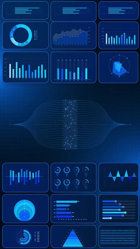 Futuristic Business Analytics Dashboard With Data Charts and KPI Metrics Stock Footage 342627787