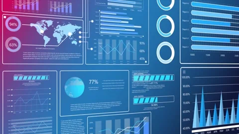 Futuristic business data analytics dashboard with technology overlay,  Stock Footage 316729291
