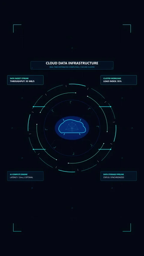 Futuristic cloud computing data interface with digital monitor scanning hud.. Stock Footage 348334425