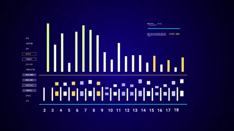 Futuristic Communication Interface HUD Data chart. Blue background Stock Footage 337558174