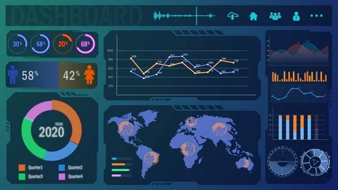 Futuristic concept of elements on dashboard. Chart report Stock Footage 128697839