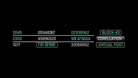 Futuristic Correlation Data Table With Block Status And Virtual Post Records 库存影片 344960991