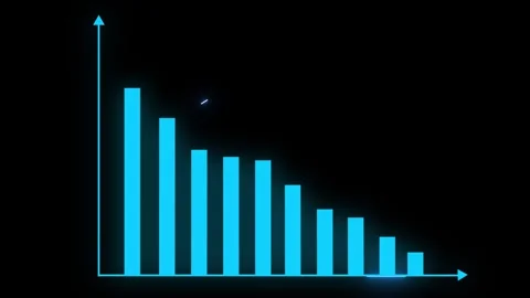 Futuristic cyan neon bar graph declines rapidly in animation, great for fin.. Stock Footage 321586304