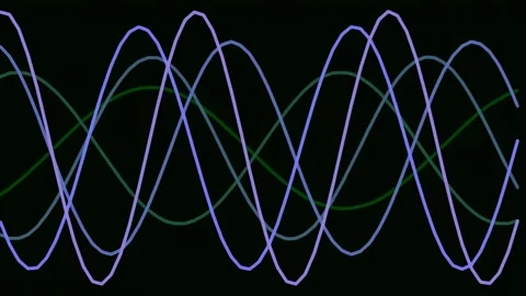 Futuristic cyan signal visualization: abstract sine wave motion graphics loop Stock Footage 341055086