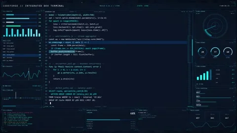 Futuristic Cyber Developer Terminal Hud UI with Animated Code and Data Graphs Stock Footage 341677153