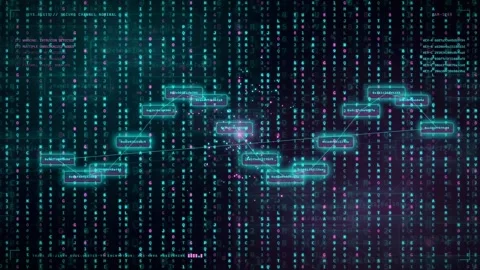 Futuristic Cyber Matrix Code with Network Flowchart Technology Background Stock Footage 341453775
