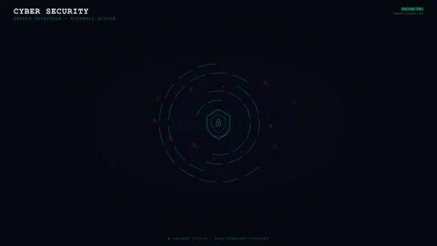 Futuristic Cyber Security Dashboard Interface Animation Stock Footage 334808644