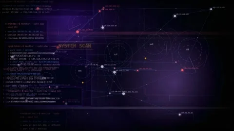 Futuristic Cyber Security System Scan HUD Animation Stock Footage 335362716