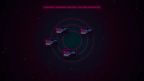 Futuristic Cybernetic Pulsar Network Synchronization Animation Stock Footage 347626308