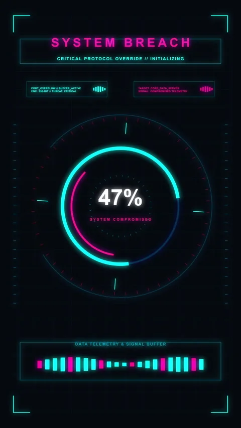 Futuristic cyberpunk system breach hud interface with progress circle Stock Footage 346737853