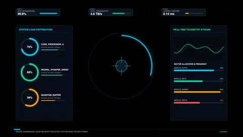 Futuristic dark UI dashboard displaying system load distribution and real t.. Stock Illustration