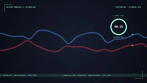 Futuristic Data Analysis: Digital Graph with Blue and Red Lines, Percentage.. Stock Footage 348072456