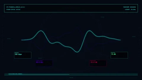 Futuristic Data Analysis Display: Digital Graph and Analytics Chart on Dark.. Stock Footage 347562411