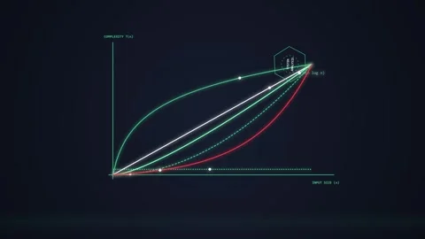 Futuristic Data Analysis Graph: Digital Chart with Growing Trends and Analyti Stock Footage 348794894