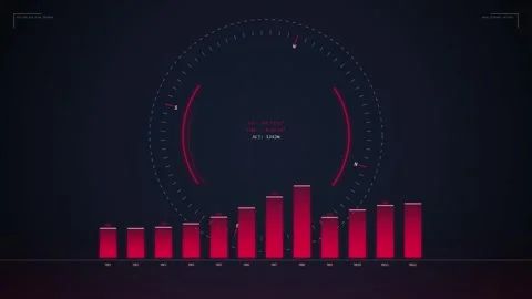 Futuristic Data Analysis: Red Bar Chart with Circular HUD Display Stock Footage 348572202
