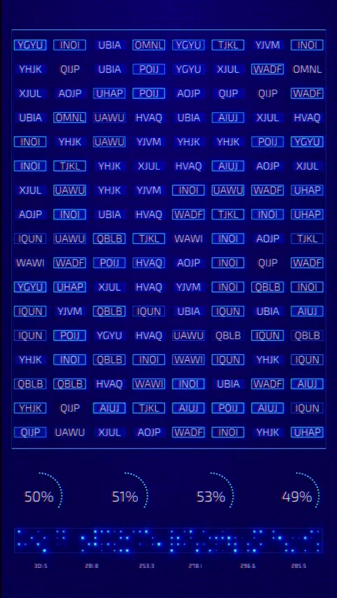 Futuristic Data Analytics Dashboard with Progress Metrics and Code Grid Video stock 341367757