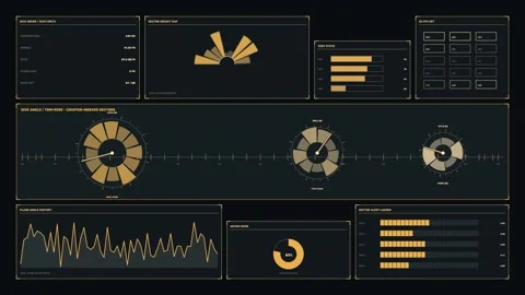 Futuristic Data Dashboard HUD Seamless Loop Stock Footage 342332129