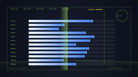 Futuristic Data Graph with Glowing Bars and Circular Indicator Stock Footage 348423820