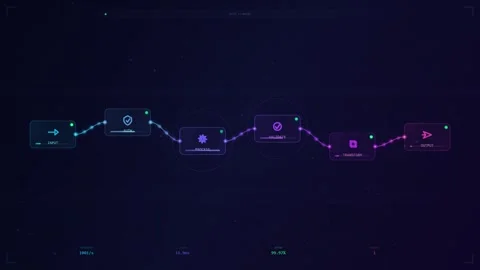 Futuristic Data Pipeline and Workflow Animation with Glowing Nodes and Vídeos de archivo 344232866