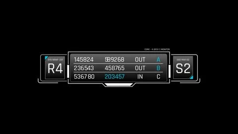 Futuristic Data Routing Information Panel With Input Output Channels 库存影片 341520764
