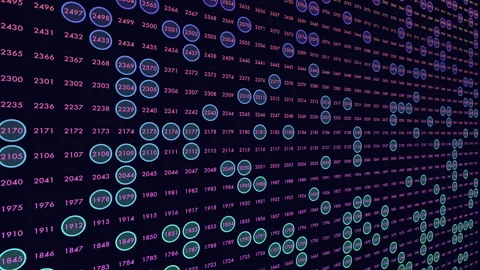 Futuristic data stream with highlighted numbers on digital grid, 3d render Stock Footage 333149857
