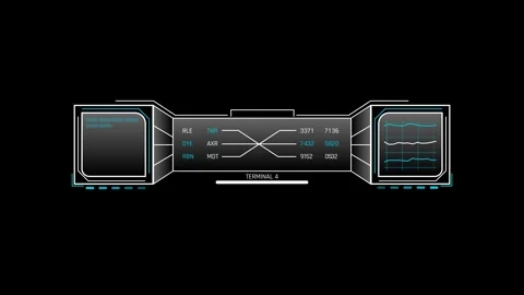 Futuristic Data Terminal Panel With Live Signal Waveforms Numeric Channels Vidéo 341520777