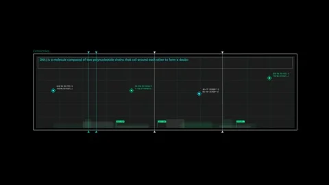 Futuristic Data Timeline Chart With Labeled Events And Grid Visualization Video stock 344960979