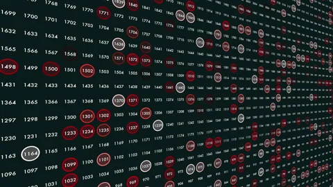 Futuristic data timeline with highlighted years and numbers on digital wall Видео 333150154