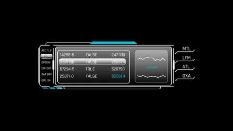 Futuristic Data Validation Panel With True False Status Table Live Values Vidéo 341520773