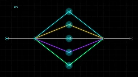 Futuristic Data Visualization Of Customer Journey Mapping Animation 库存影片 334694731