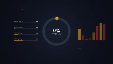Futuristic Data Visualization: Infographic UI with Charts and Graphs Stock Footage 348073187