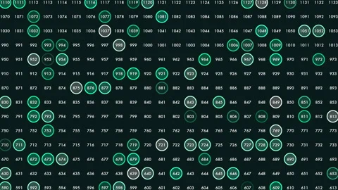 Futuristic data visualization interface with glowing numbered nodes on dark grid Stock Footage 333149680