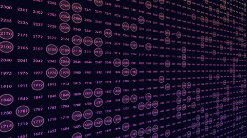 Futuristic data wall with glowing numbers and circles, digital technology Stock Footage 333188703