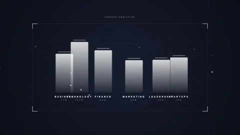 Futuristic Digital Bar Chart Analytics - Data Visualization, Business Growt.. Stock Footage 348793081