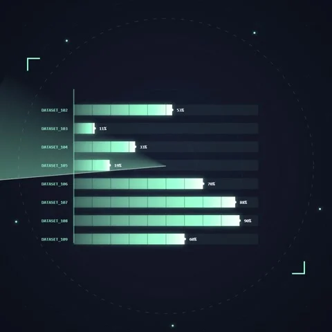 Futuristic Digital Bar Chart Data Analysis UI, Financial Growth, Technology.. Stock Footage 348231307