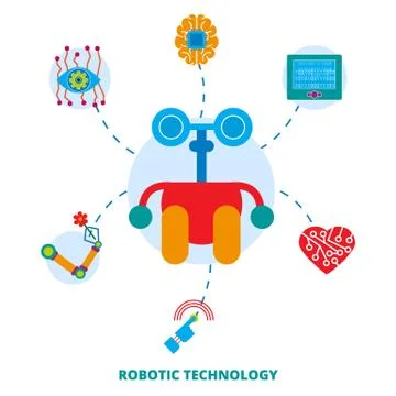 Futuristic digital cyborg intelligence machine, vector illustration. Computer Stock Illustration