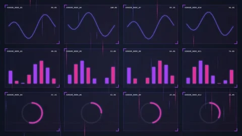 Futuristic Digital Dashboard with Data Analytics Graphs and Charts Stock Footage 348793915