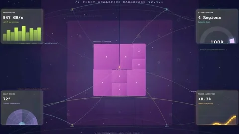 Futuristic Digital Dashboard with Data Visualization Graphs and Network Видео 340023992