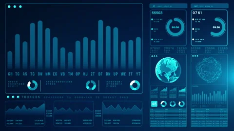Futuristic digital dashboard interface with data charts, graphs Stock Footage 280093280